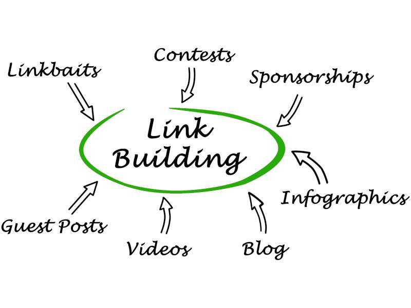Episode 52 - SEO Link Building for your Shopify Store-JadePuma