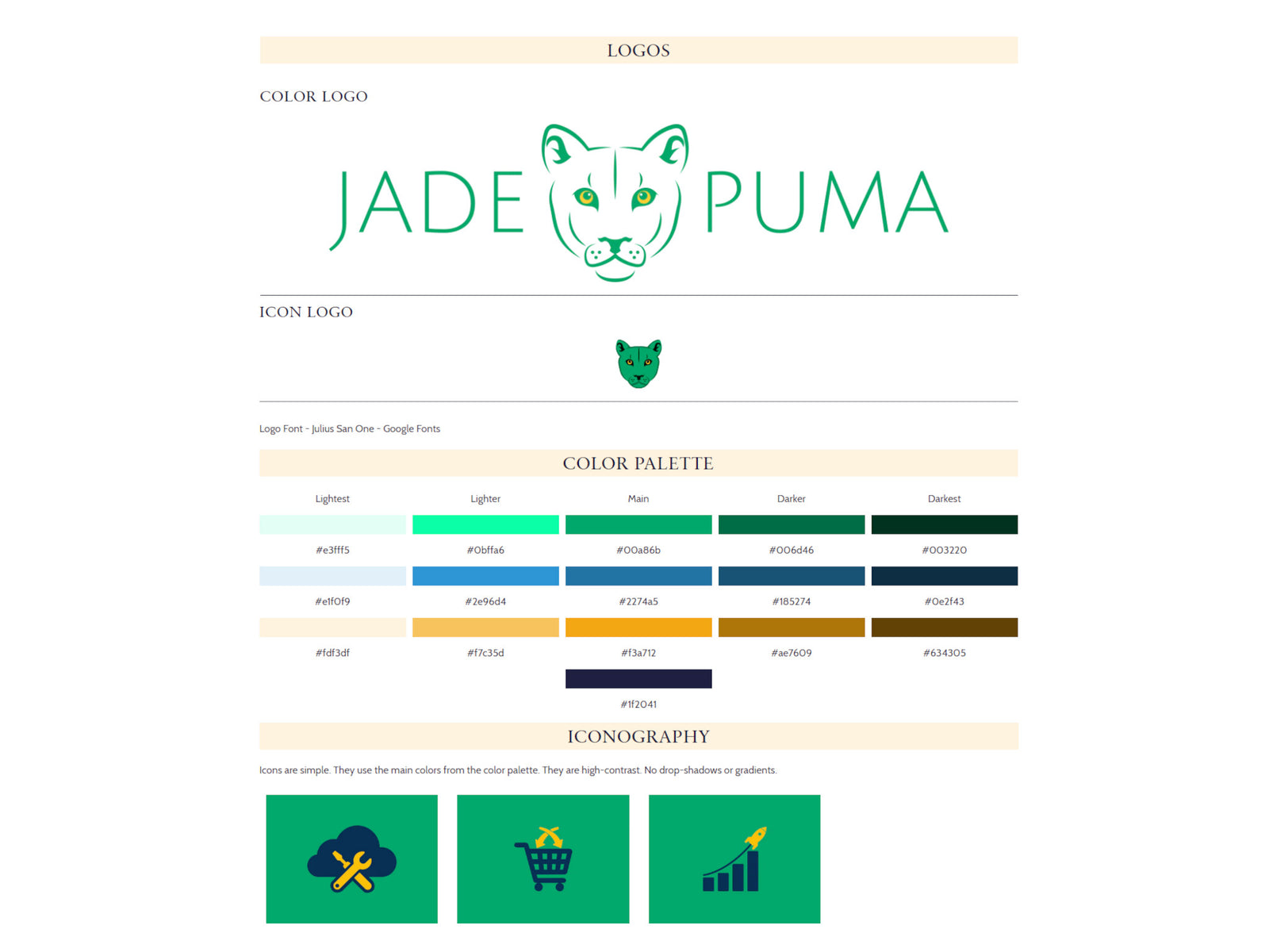 Episode 76 - Create your First Brand Style Guidelines