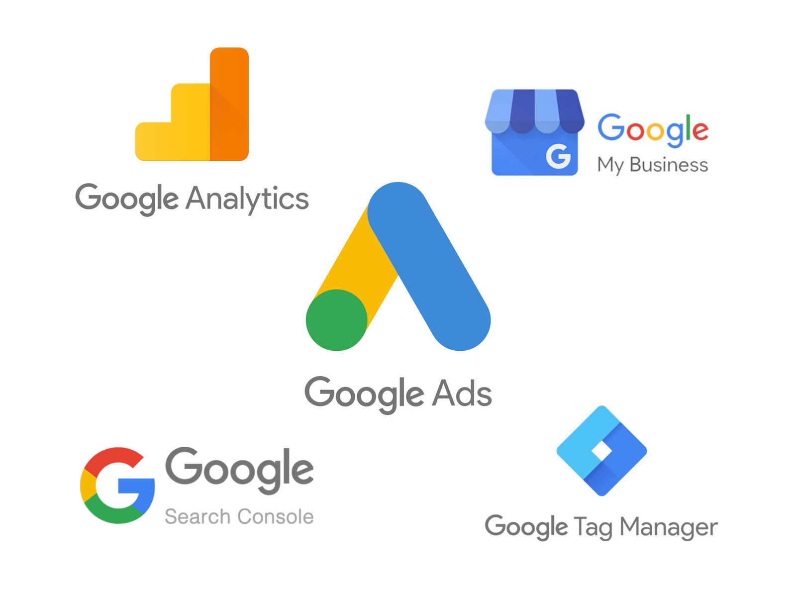 Episode 63 - Google Tools for your Shopify Store