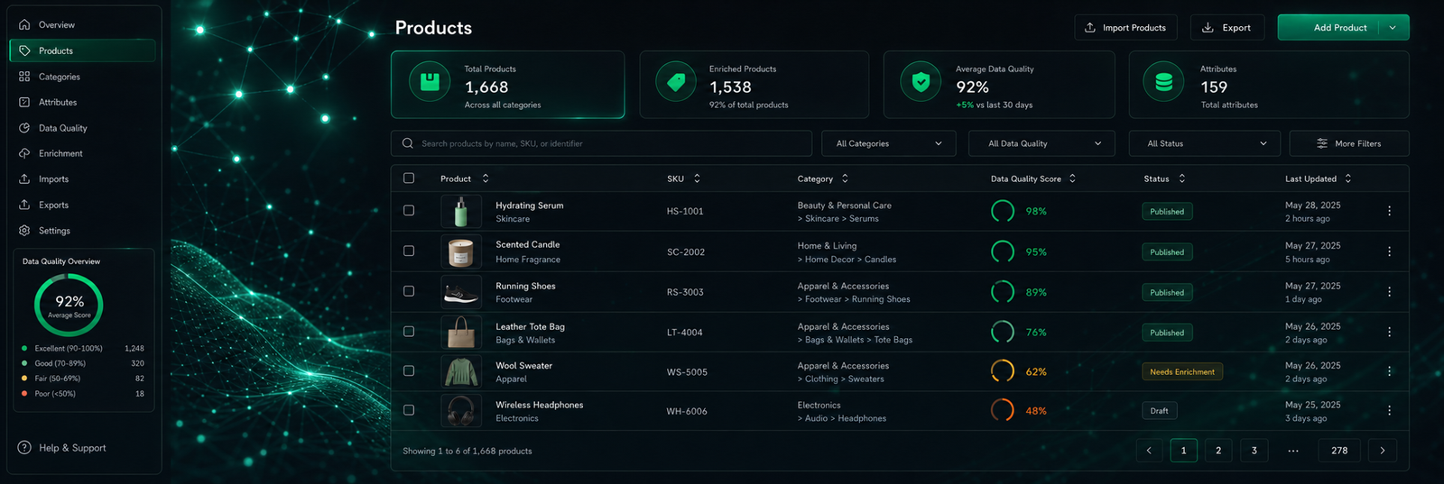 AI Answer Engine Optimization and Datify for Shopify